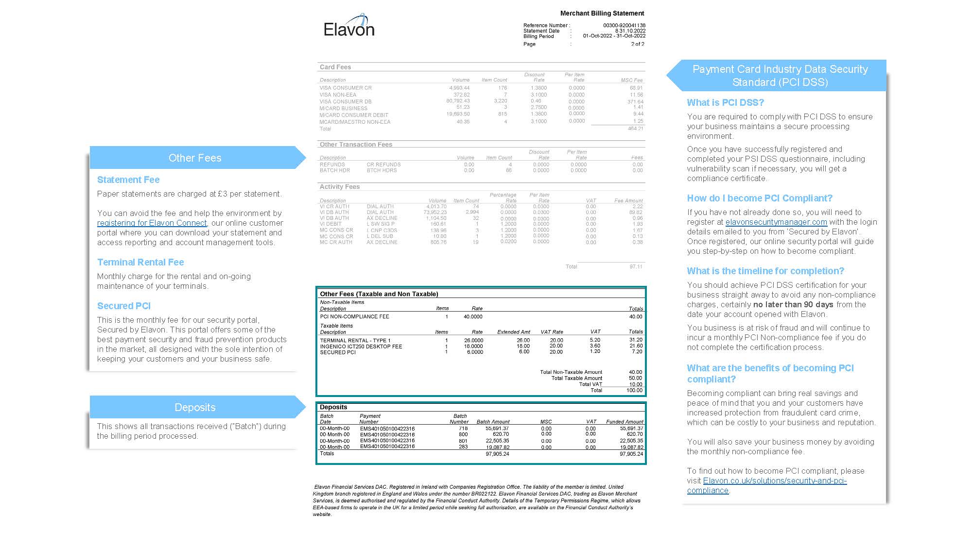Understanding Your Statement– Setting Up Your Account - Customer Centre ...