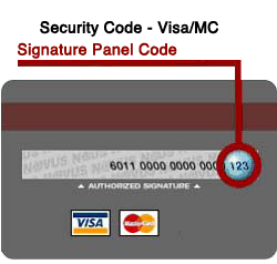 card details security code