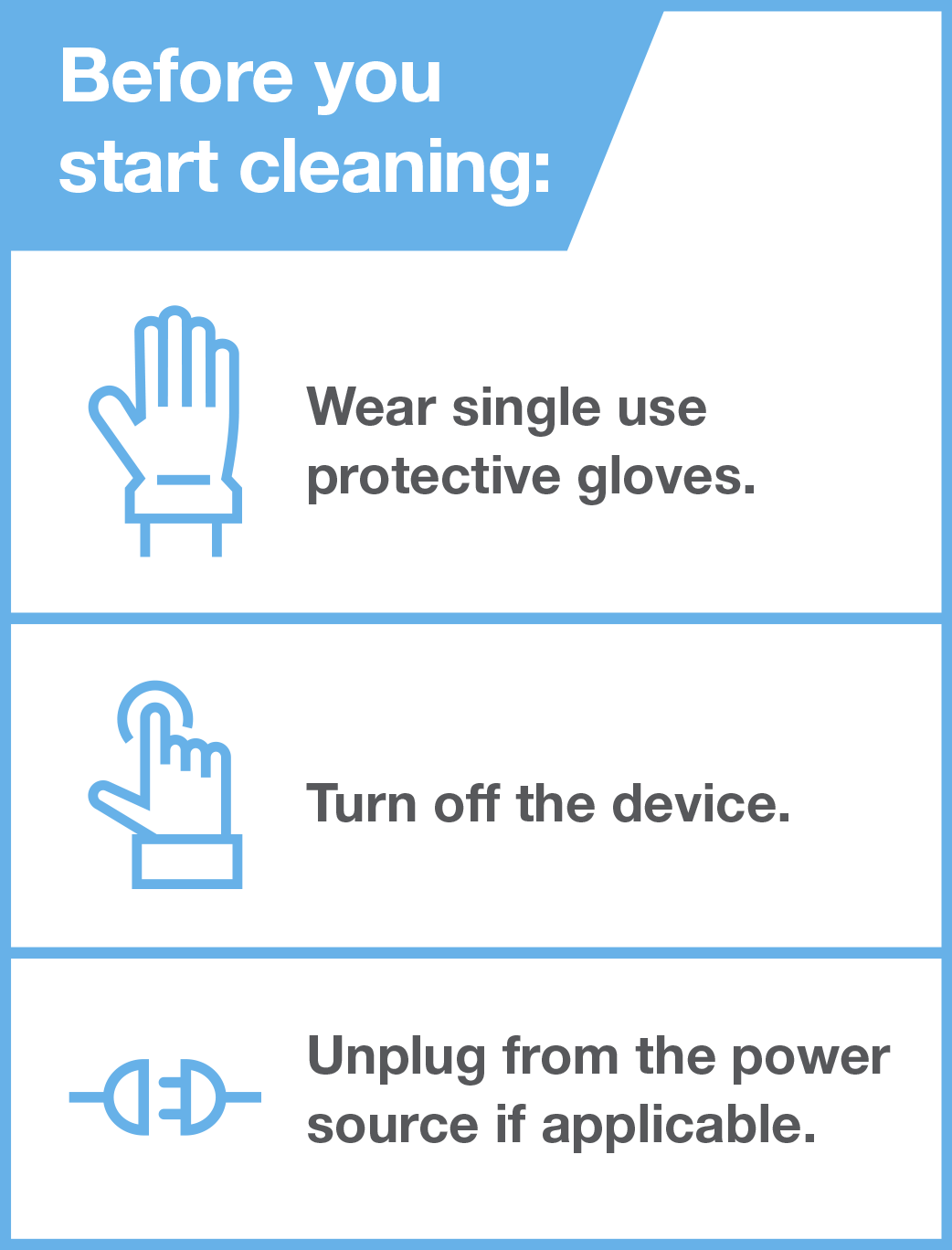 Before you start cleaning your terminal Before you start cleaning your terminal
