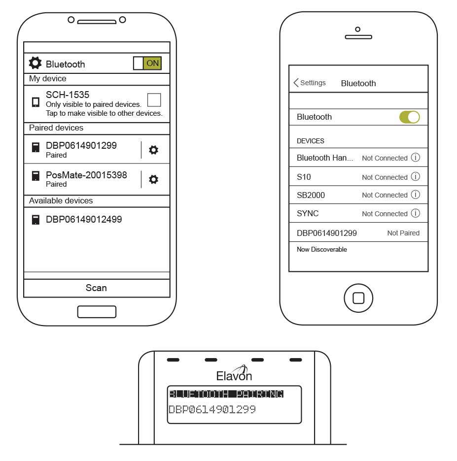 Power on the smartphone and Datecs PIN Pad.