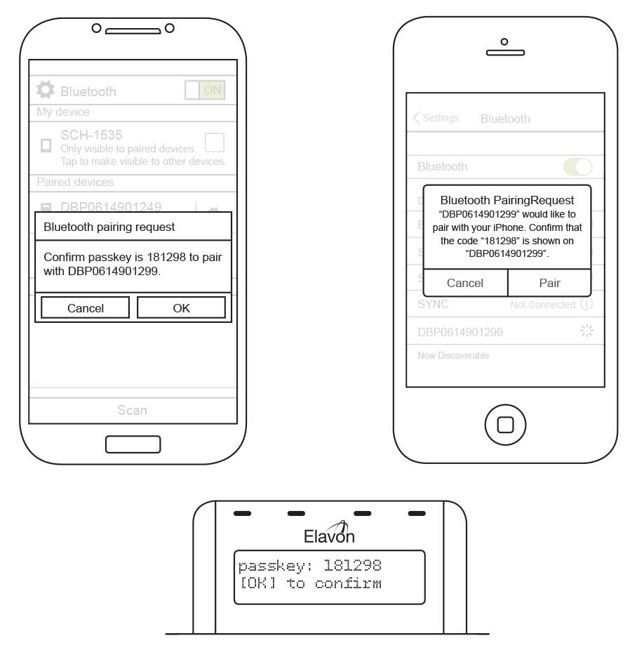 Power on the smartphone and Datecs PIN Pad.