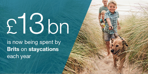 tourist spending