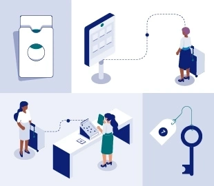 Improving the check-in process | Elavon UK