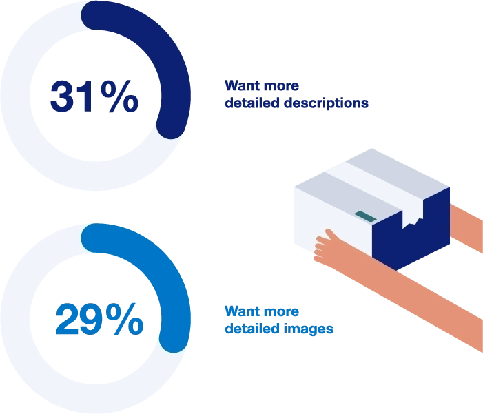 infographic 1