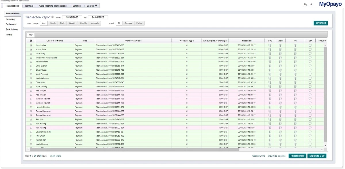 Locating Transaction Repeat