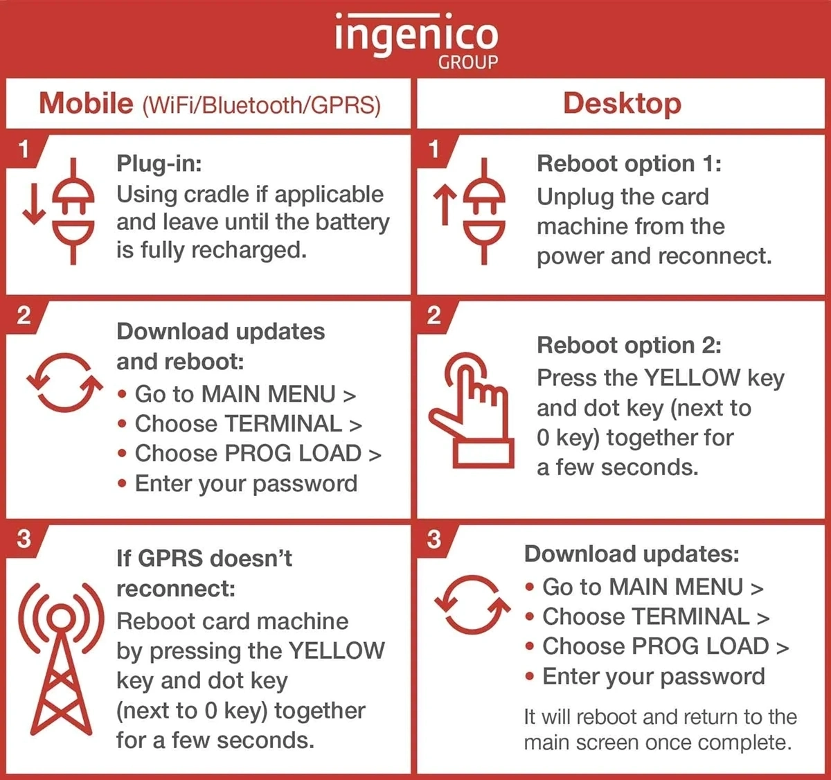 Reboot Ingenico