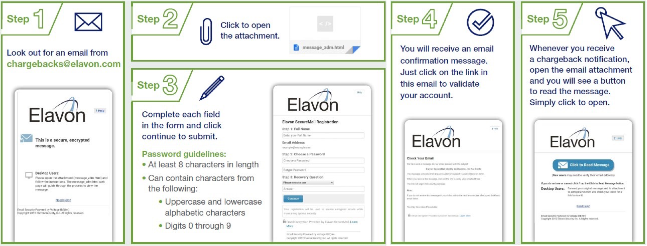 Create your own Elavon Secure Email account