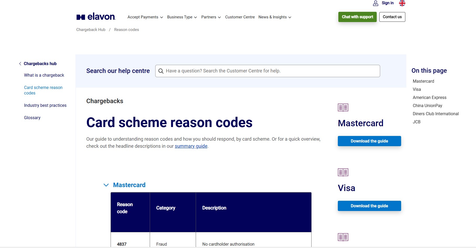 Reason codes